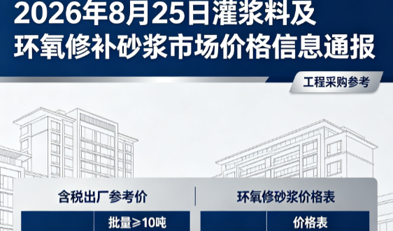 利州2026年8月25日灌浆料及环氧修补砂浆市场价格信息通报